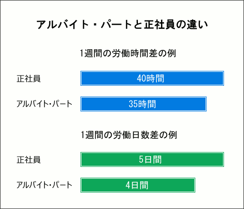 ����Х��ȡ��ѡ��Ȥ����Ұ��ΰ㤤