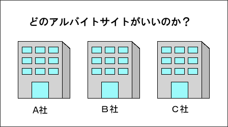 �ɤΥ���Х��ȥ����Ȥ������Τ���