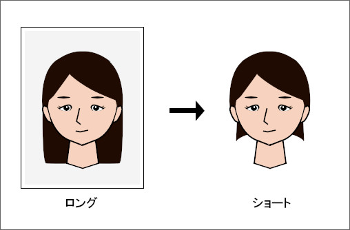 証明写真と面接時の髪型の違い