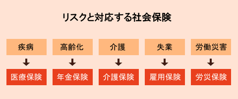 �ꥹ�����б�����Ҳ��ݸ�