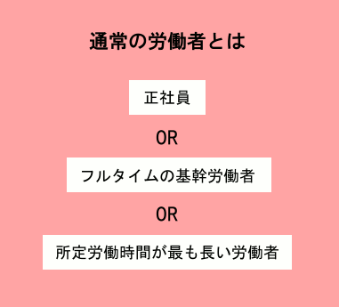 �̾��ϫƯ�Ԥ����