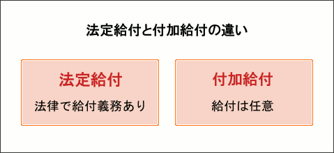 ˡ����դ��ղõ��դΰ㤤