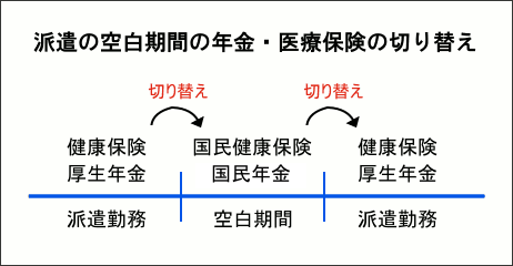 �ɸ��ζ�����֤�ǯ�⡦�����ݸ����ڤ��ؤ�