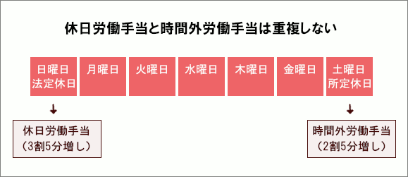 ����ϫƯ�����Ȼ��ֳ�ϫƯ�����Ͻ�ʣ���ʤ�