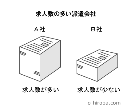 ��Ϳ���¿���ɸ����