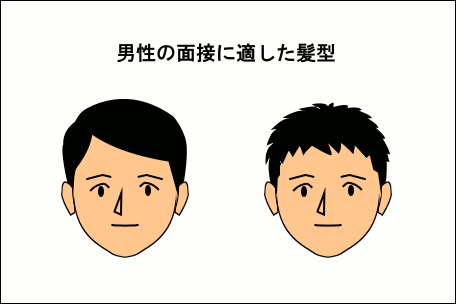 ���������ܤ�Ŭ����ȱ��